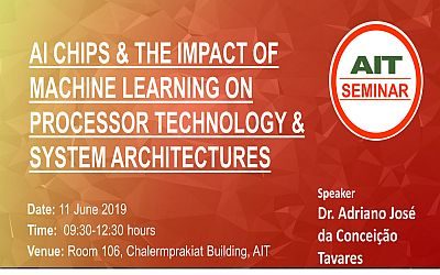 Talk on AI Chips and The Impact of Machine Learning on Processor Technology and System Architectures