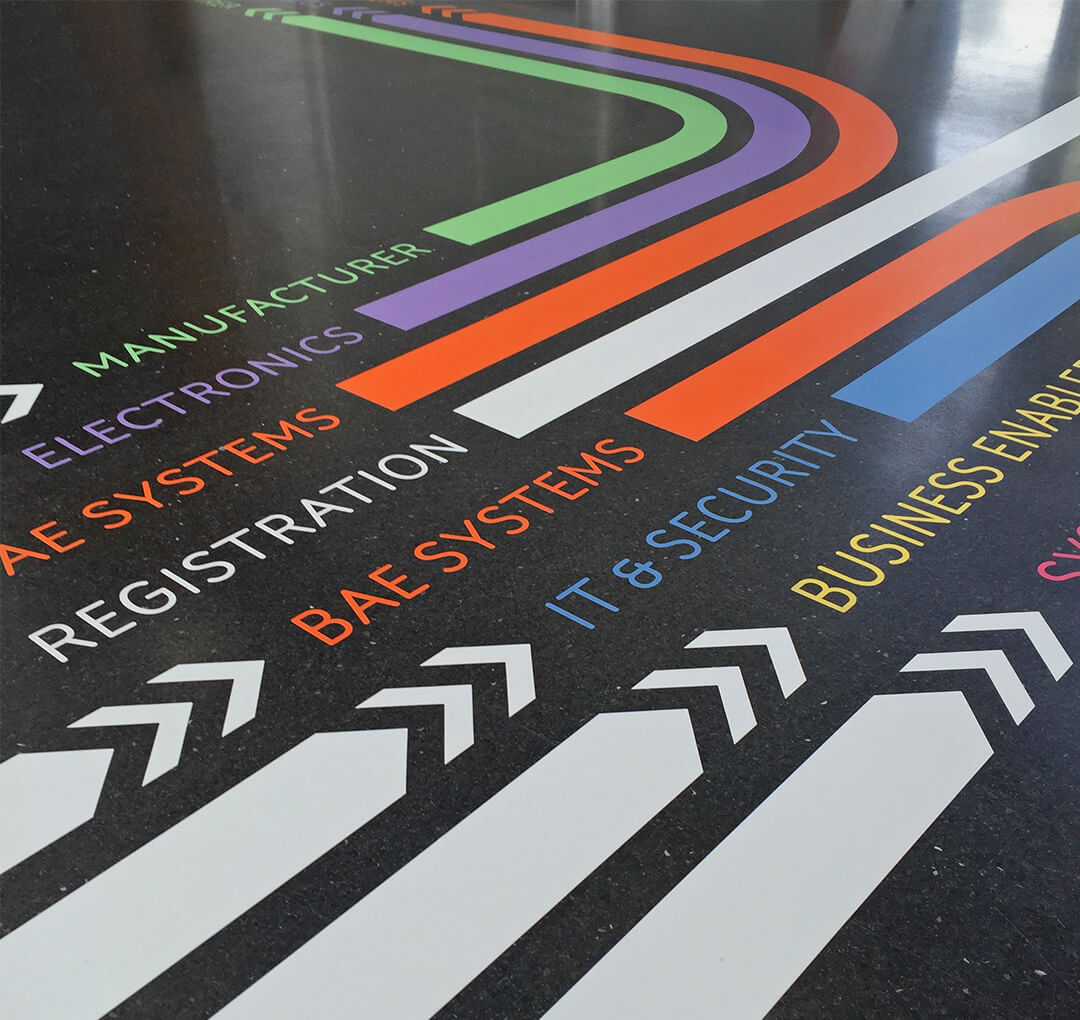 Way Finding Floor Graphics