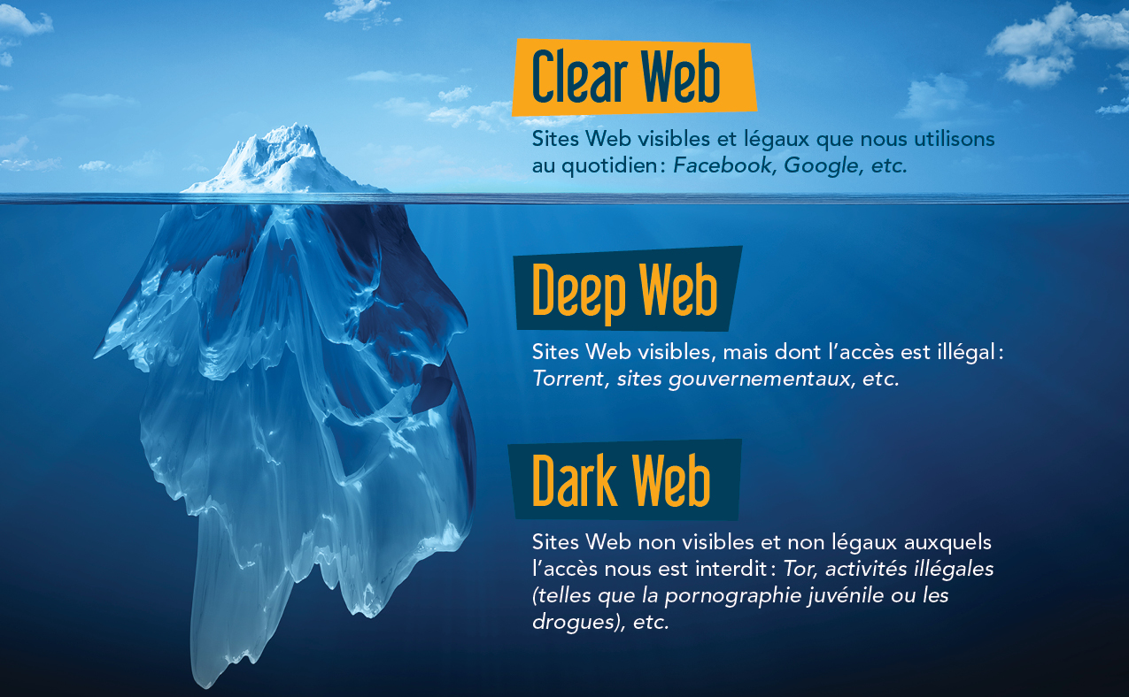 internet iceberg 4chan