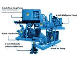 Bag Filter Dewatering