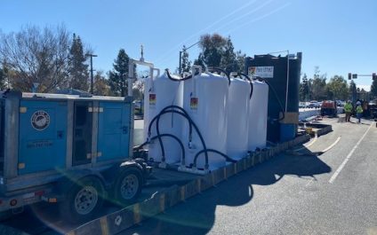 What is the purpose of Construction Dewatering?