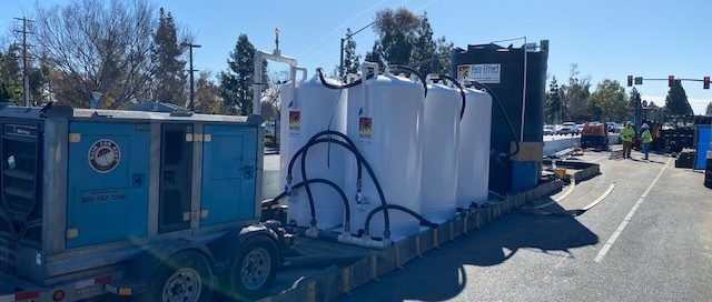 What is the purpose of Construction Dewatering?