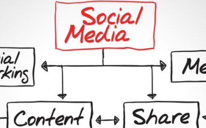 So what’s new in SEO and social media?