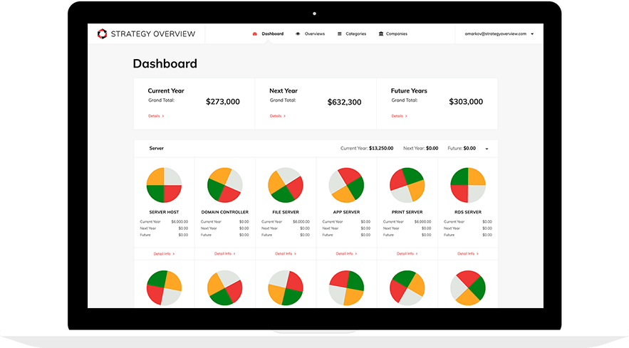 img-banner-dashboard
