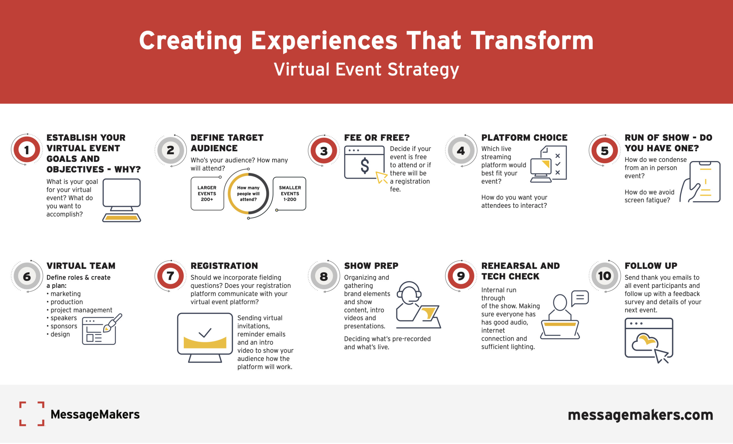 virtual_events_graphic-1-scaled