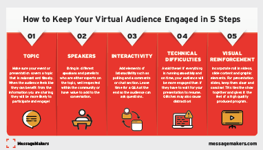 032421_virtual_audiencev3-cover