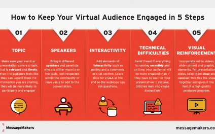 How to Keep Your Virtual Audience Engaged in 5 Steps