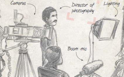 Video Production Through the Past Decade