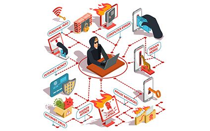The Dirty Loophole That Lets Insurance Companies Refuse to Cover a Cybercrime Theft in Your Business