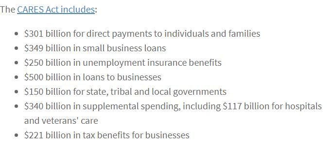 How The Cares Act Helps Small Businesses From Amtrust Financial Pennock Insurance Inc 6003