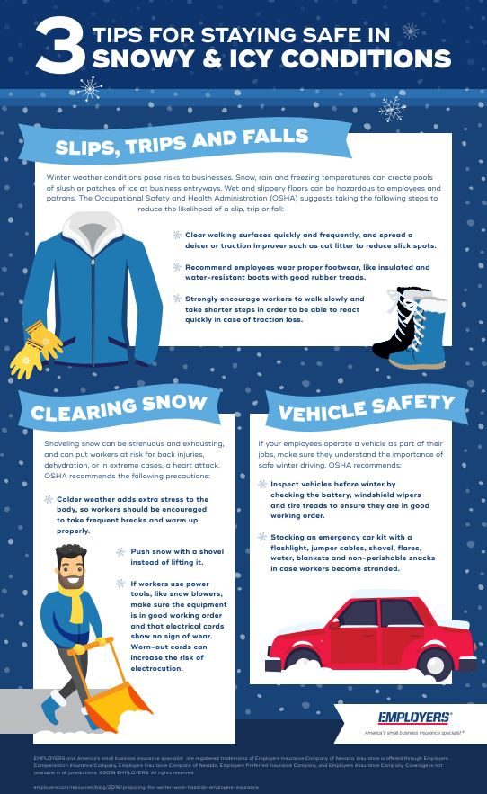 There'SNOW Place Like Home Chadds Ford, Atlantic City, Lancaster