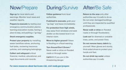 Hurricane Preparedness