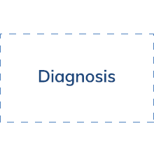 charts-diagnosis