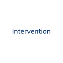charts-intervention