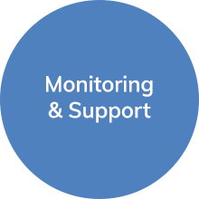 charts-monitoring