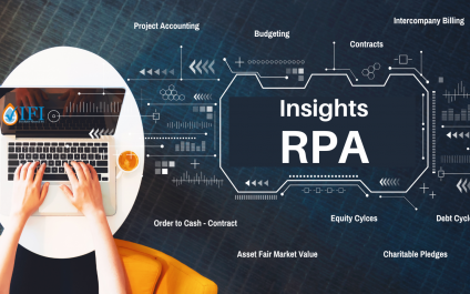 The Benefits of Leveraging Robotic Process Automation (RPA) in Operational Accounting