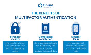 Why your New Jersey business needs multifactor authentication