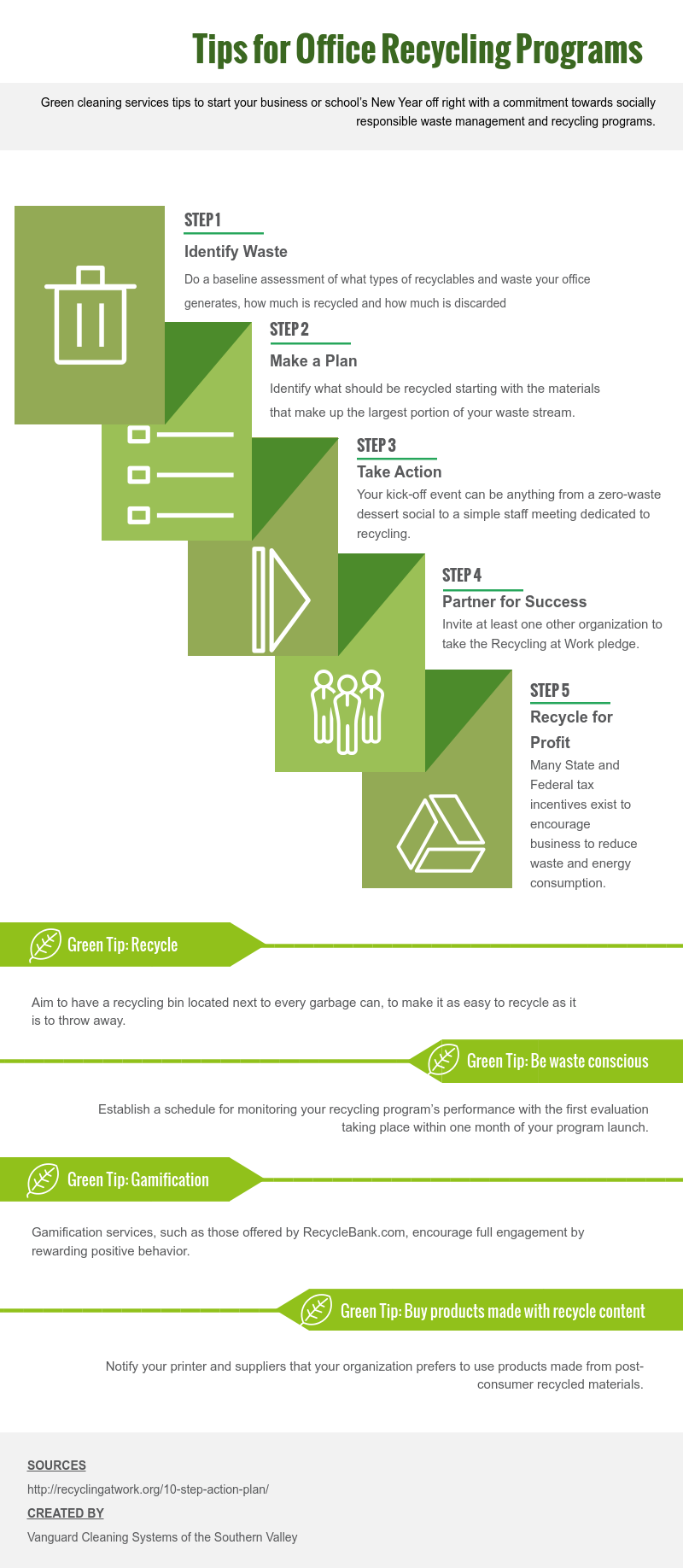 Tips-for-Office-Recycling-Programs-Inforgraphic-1