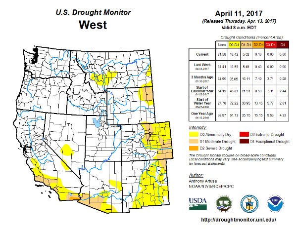 U.S. Drought Monitor - West