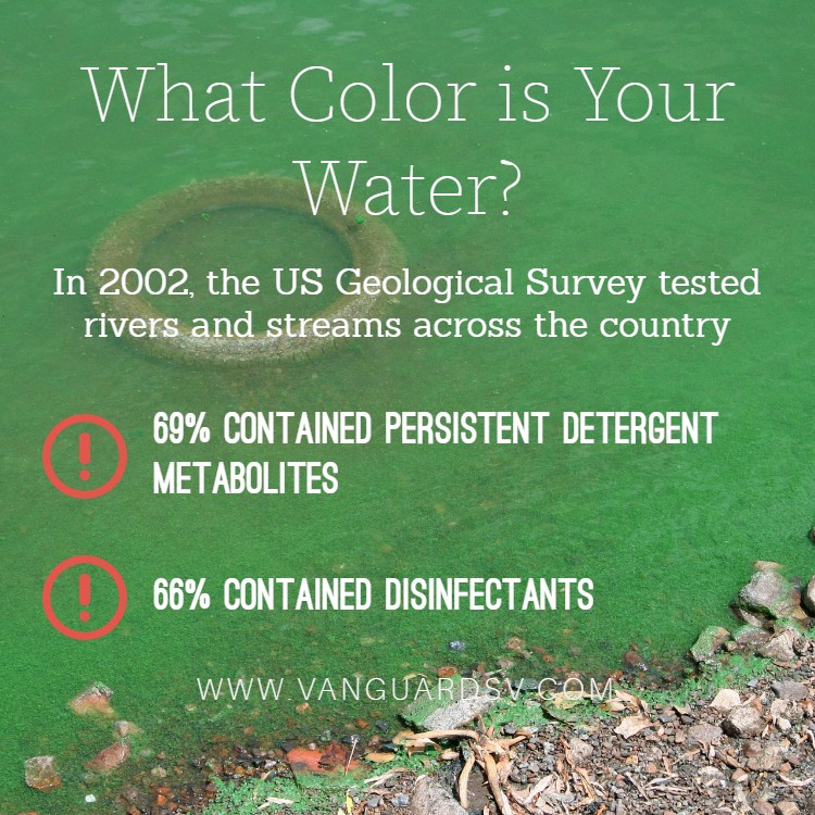 Green Cleaning Services and Climate Change - 2002 USGS Waterway Survey