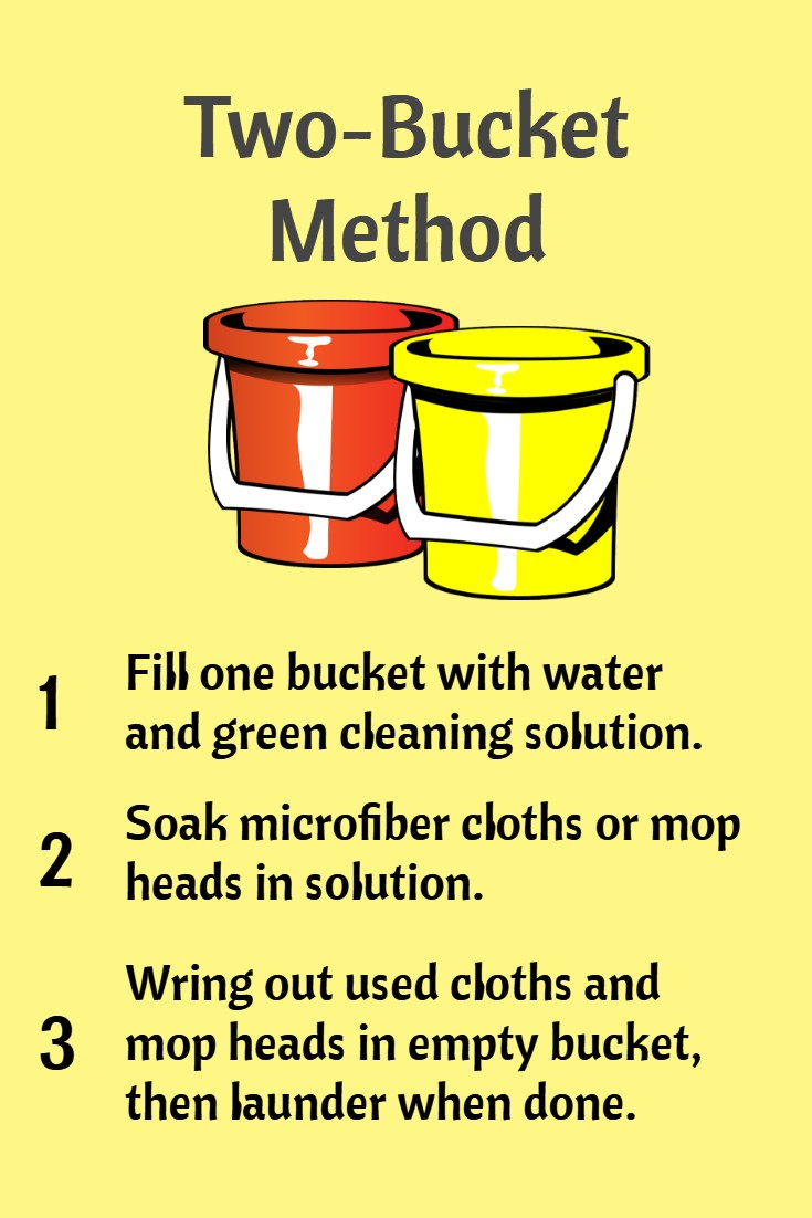 Green Cleaning Services and Climate Change - Two-Bucket Method