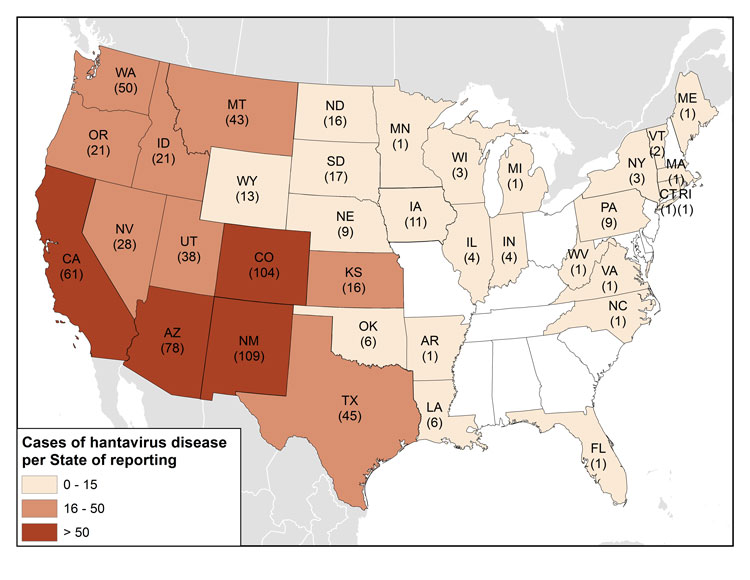 Cases of hantavirus disease per State of Reporting