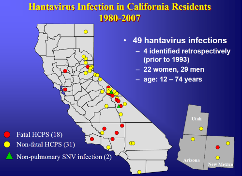 Hantavirus Infection in California Residents 1980-2007