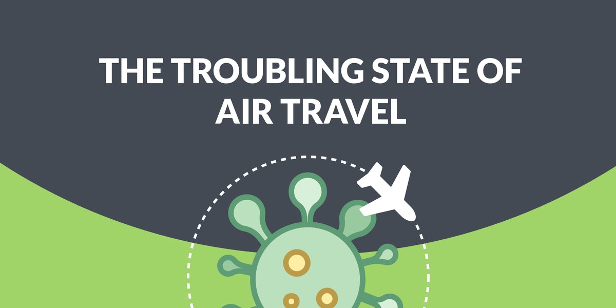 The Troubling State of Air Travel
