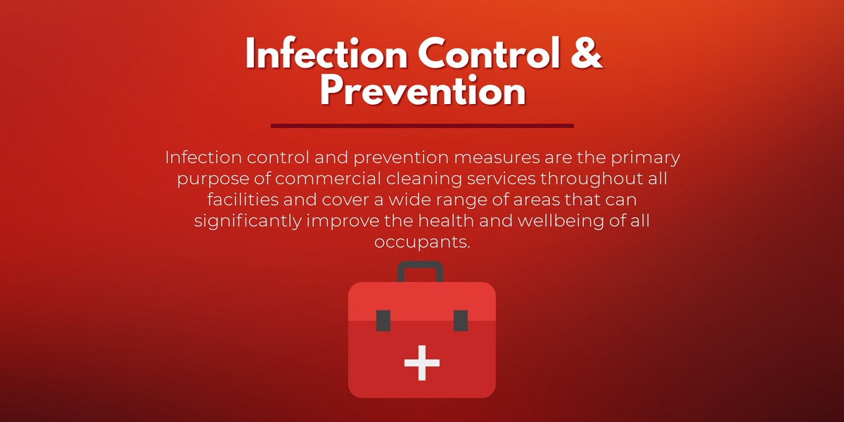 Infection Control & Prevention