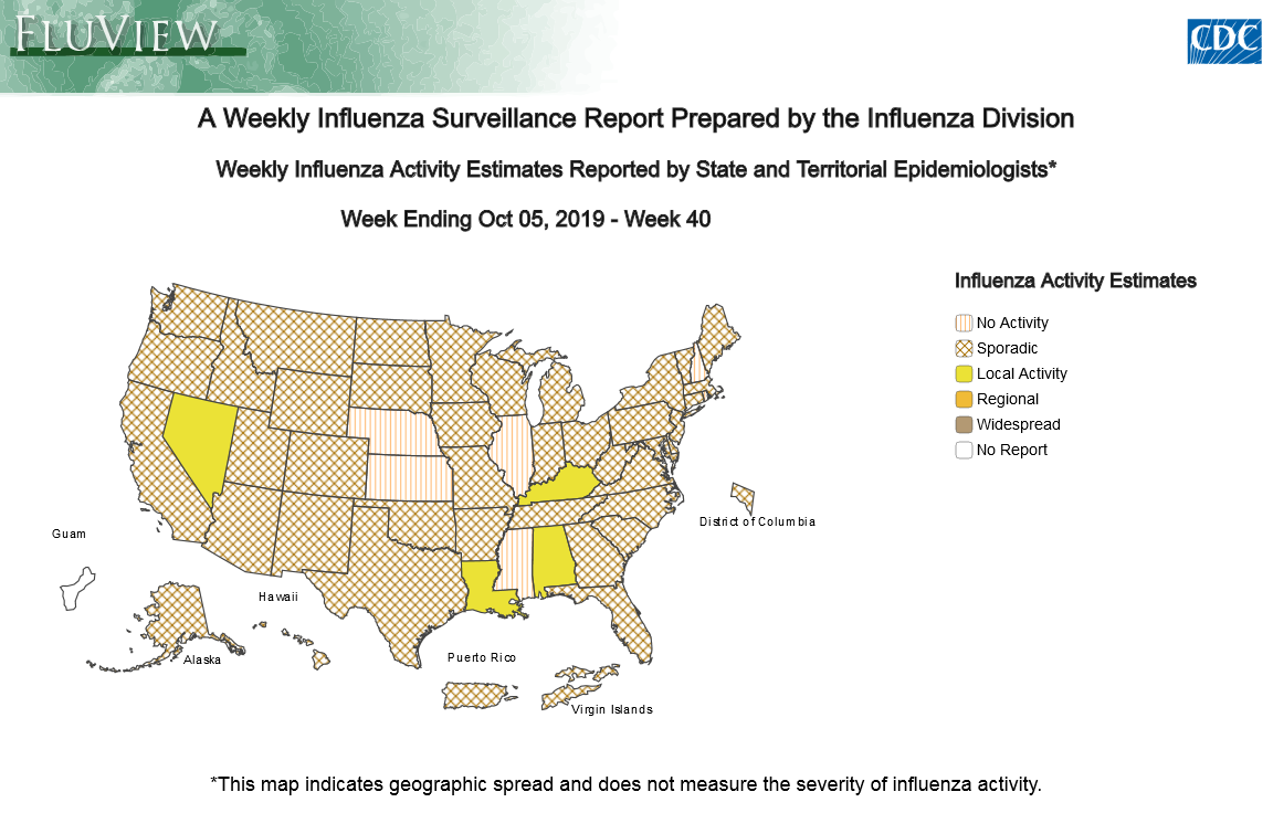 Weekly US Map: Influenza Summary Update