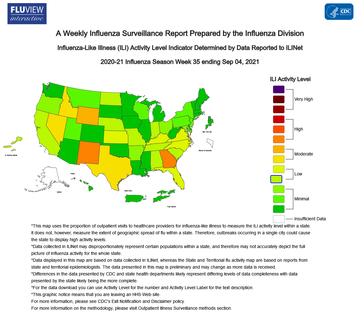 2020-21 Influenza Season Week 35 ending Sep 04, 2021