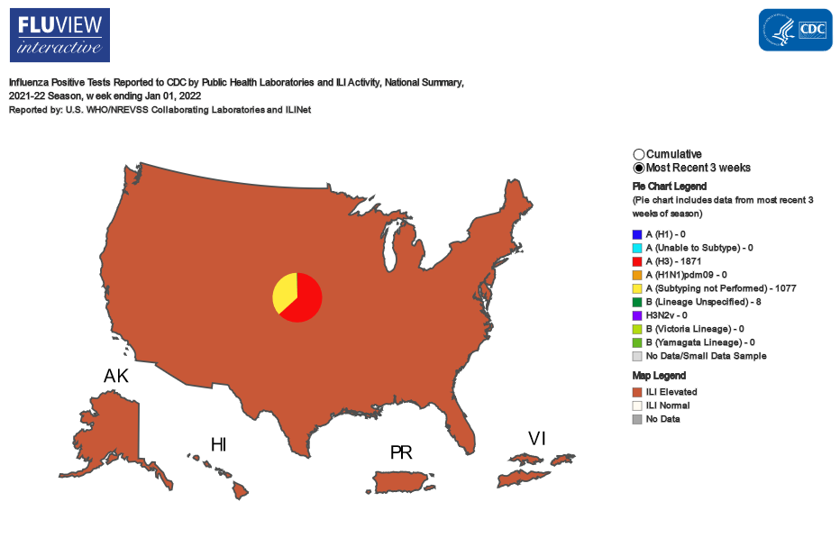 Influenza Positive Testest Reported to CDC 2021-2022 Season Week Ending Jan 01 2022