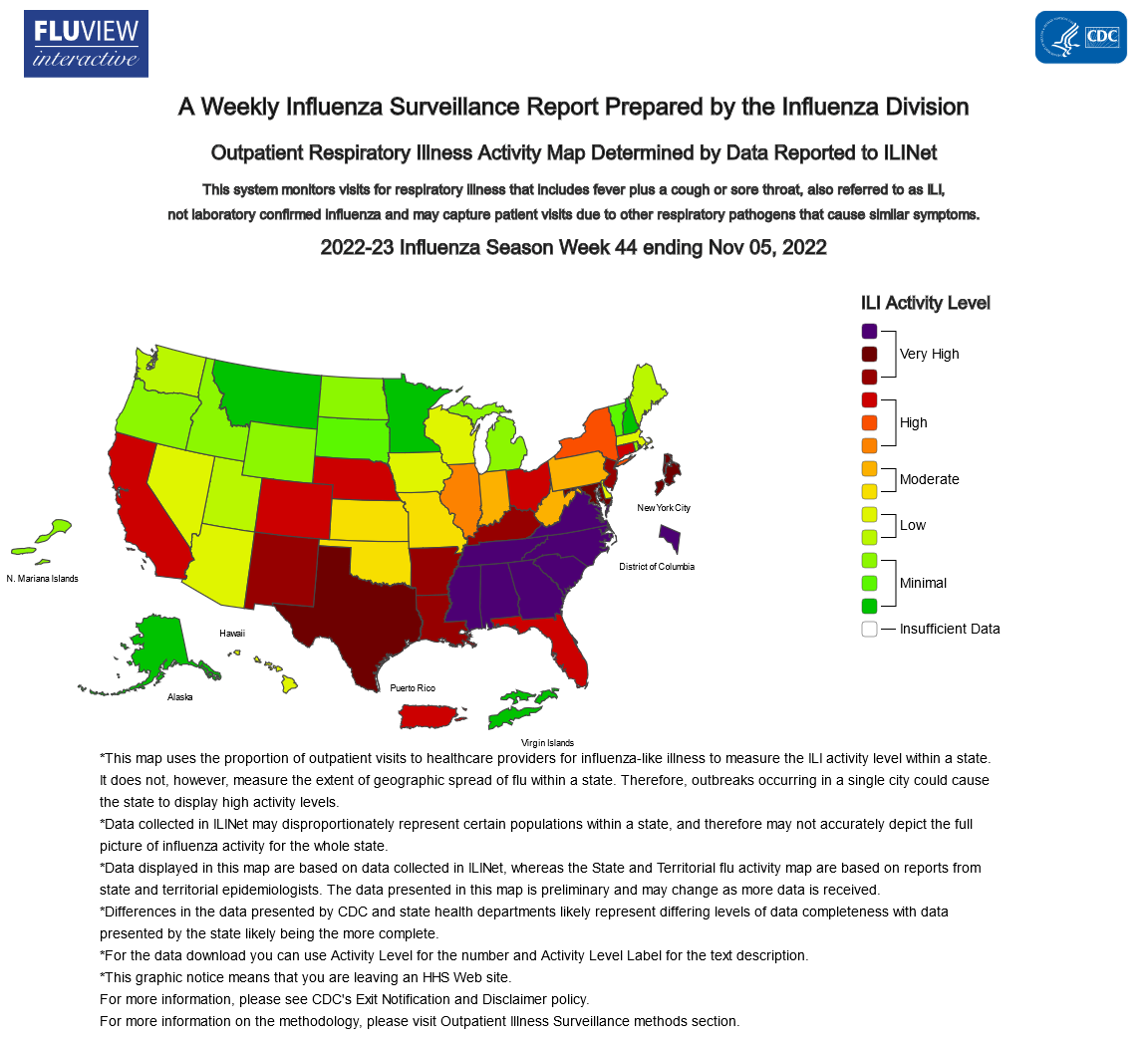 2022-23 Influenza Season Week 44 ending Nov 05, 2022