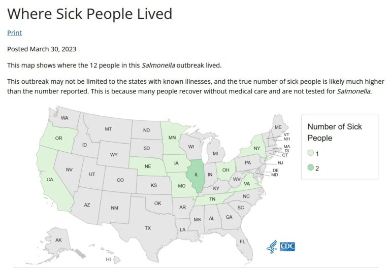 Raw Flour Salmonella Outbreak