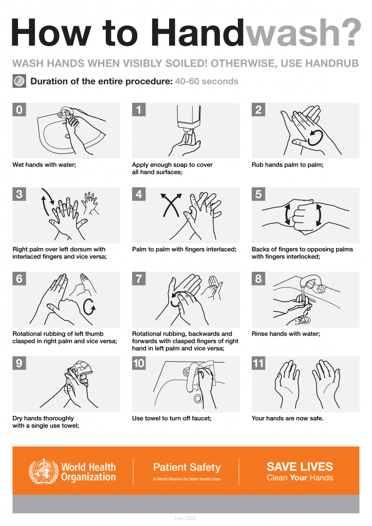 Image showing WHO recommended handwashing best practices