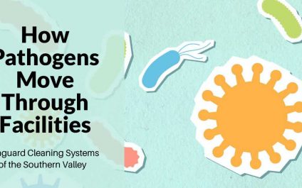 How Pathogens Move Through Facilities