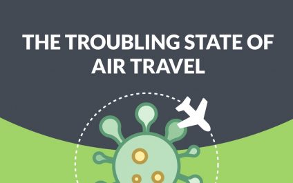The Troubling State of Air Travel