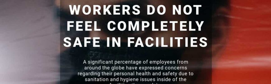 Workers Do Not Feel Completely Safe in Facilities