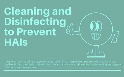 Cleaning and sanitizing to Prevent HAIs