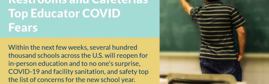 Restrooms and Cafeterias Top Educator COVID Fears