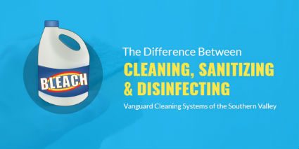 The Difference Between Cleaning, Sanitizing, and sanitizing