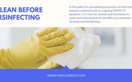 Clean Before sanitizing