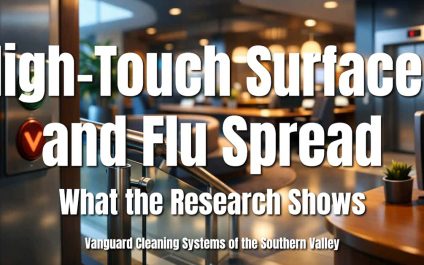 High-Touch Surfaces and Flu Spread: What the Research Shows