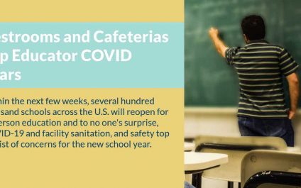 Restrooms and Cafeterias Top Educator COVID Fears