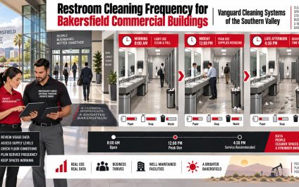 Restroom Cleaning Frequency for Bakersfield Commercial Buildings