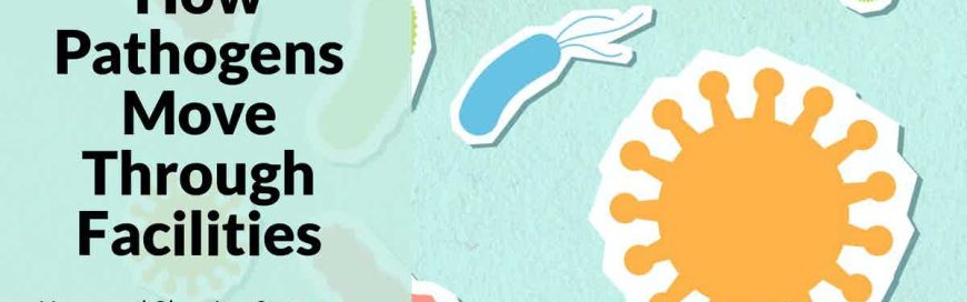 How Pathogens Move Through Facilities