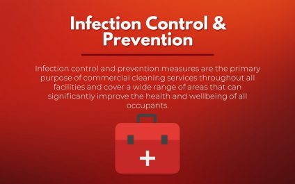 Infection Control & Prevention