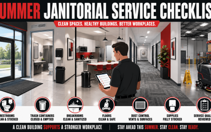 Summer Janitorial Service Checklist for Commercial Buildings