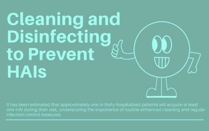 Cleaning and sanitizing to Prevent HAIs