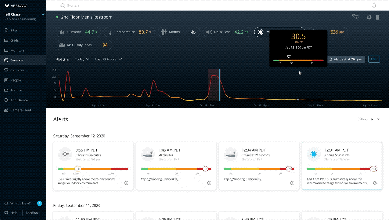 Cloud-Based-Alarms